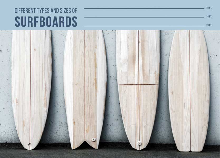 todos-los-tipos-de-colas-de-tablas-de-surf-de-madera